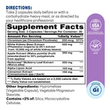 ReducoSlim™ 60ct Capsules – Supplement Facts