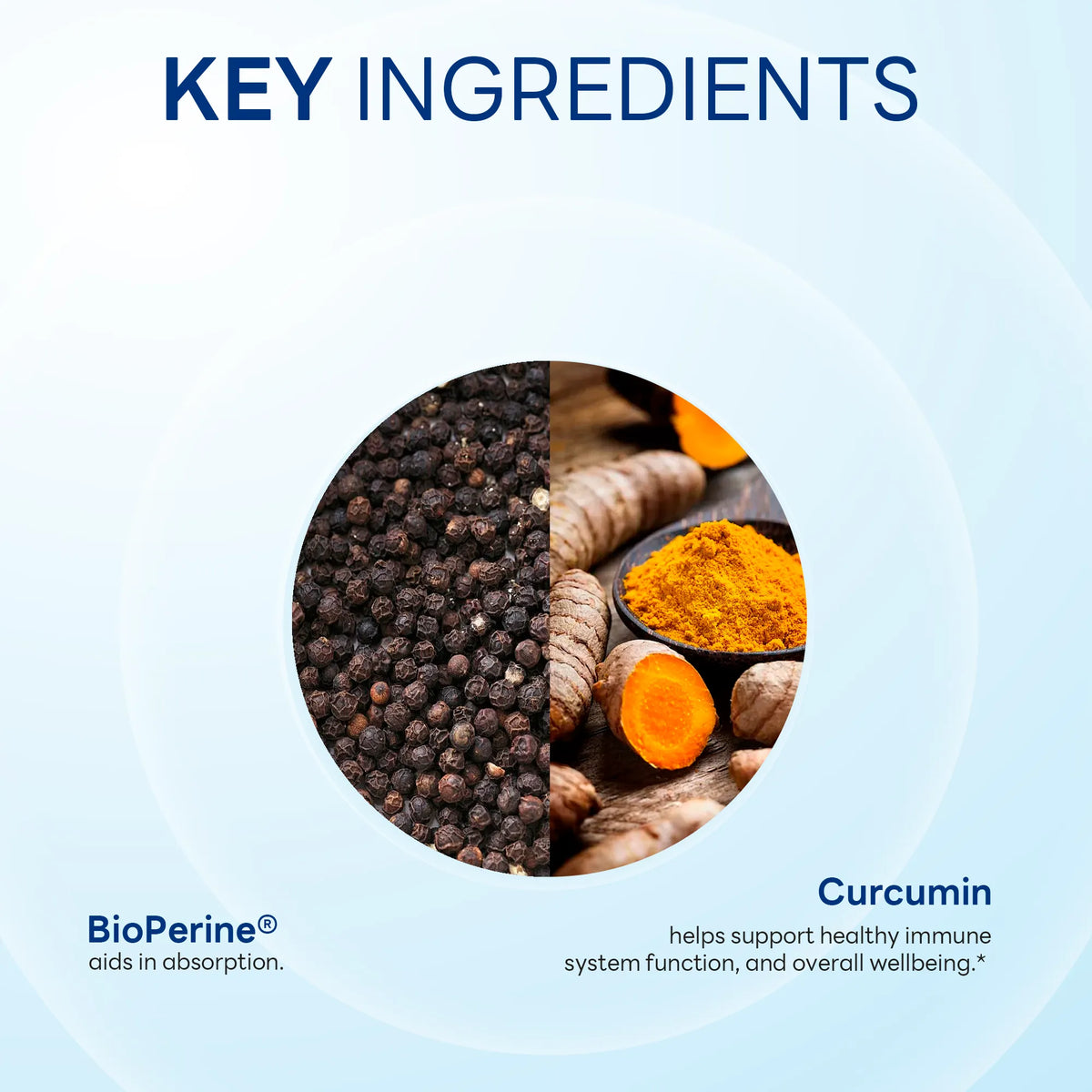Turmeric Curcumin 1000mg with Bioperine 120ct Capsules – view 3