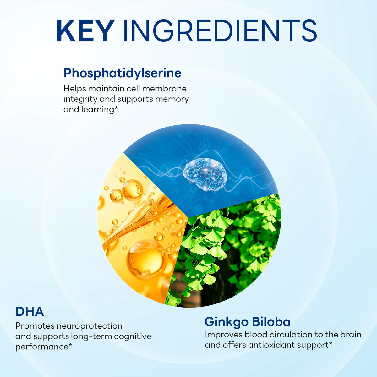 NeuroClear™ Gold 180ct Softgels – view 3