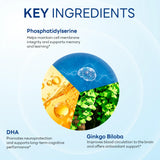 NeuroClear™ Gold 180ct Softgels – view 3