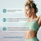 Easy Iron 28mg 90ct Capsules