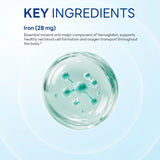 Easy Iron 28mg 90ct Capsules