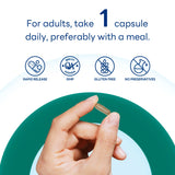 Easy Iron 28mg 90ct Capsules