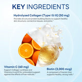 Hair, Skin & Nails  Type I & II Collagen 120ct Caplets