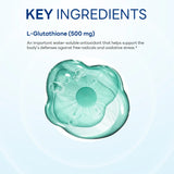 L-Glutathione 500mg 30ct Capsules
