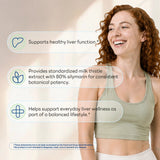 Milk Thistle 250mg 200ct Capsules